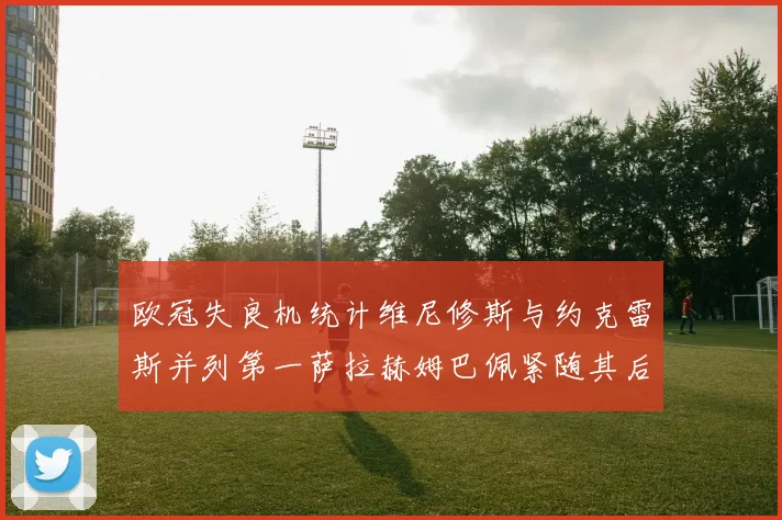 欧冠失良机统计维尼修斯与约克雷斯并列第一萨拉赫姆巴佩紧随其后